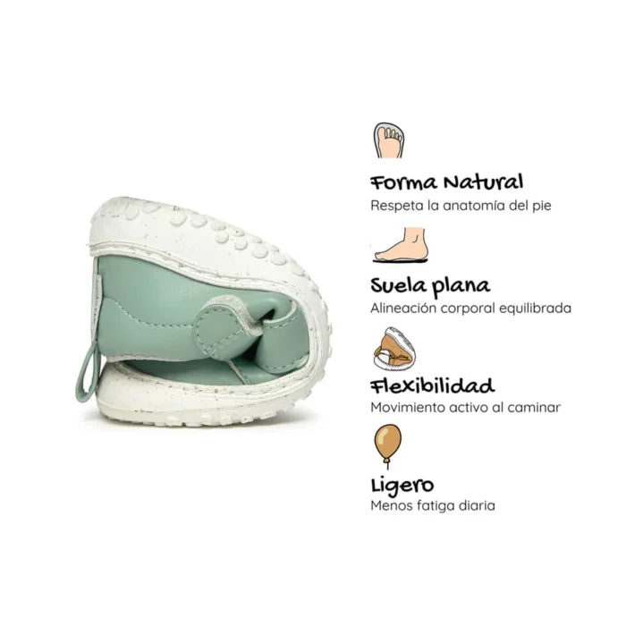 Sandalia Zapato Feroz Irta Rocker Mint - Imagen 3